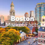 Boston Market Facts