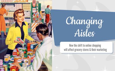 Changing Aisles: How the shift to online shopping will affect grocery stores & marketing