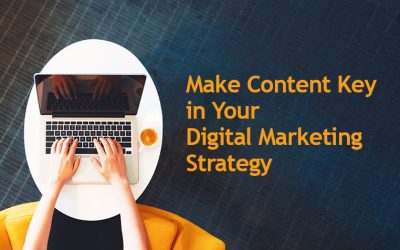 Make Content Key in Your Digital Marketing Strategy