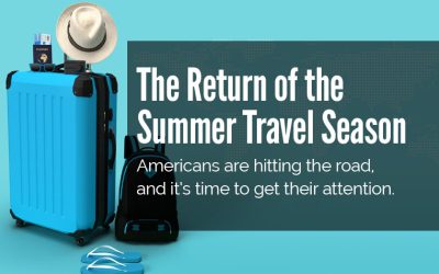 Travel Is Bouncing Back for 2021