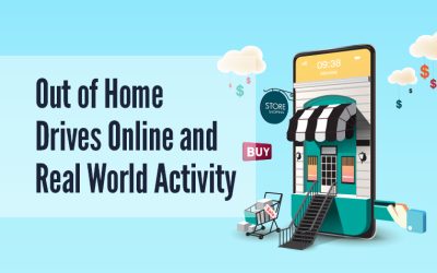 Out of Home Media Drives Consumer Activity in the Real World and Online