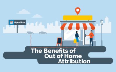 The Benefits of Out of Home Attribution