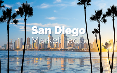 San Diego Market Facts