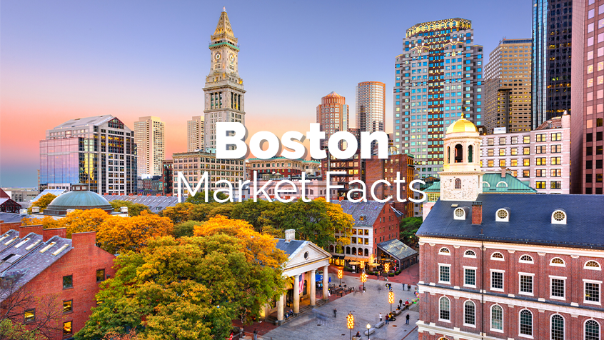 Boston City skyline header image