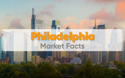 Philadelphia Market Spotlight: 2026 – The Biggest Advertising Year in City History