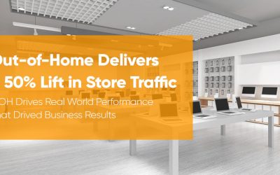 Out-of-Home Media Delivers a 50% Lift in Store Traffic