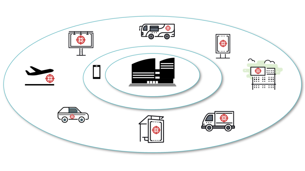 An image showing the concept of 3 spaces for conference sponsorship opportunities around the convention center